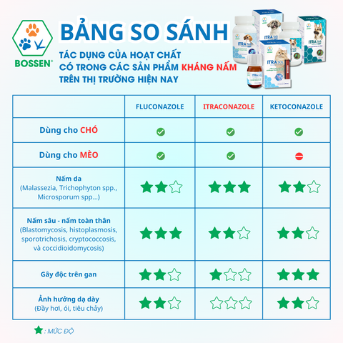 Hình ảnh sản phẩm