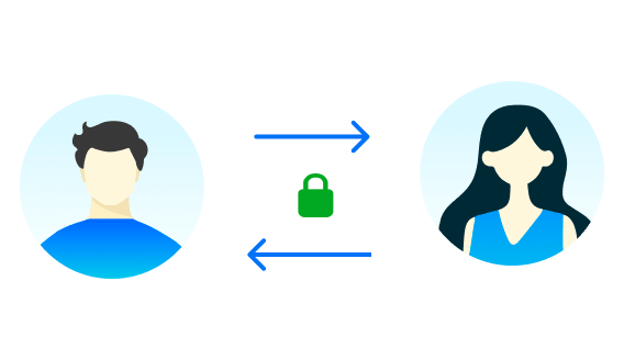 Zero-Knowledge Proofs